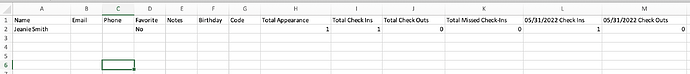 onetap list report content
