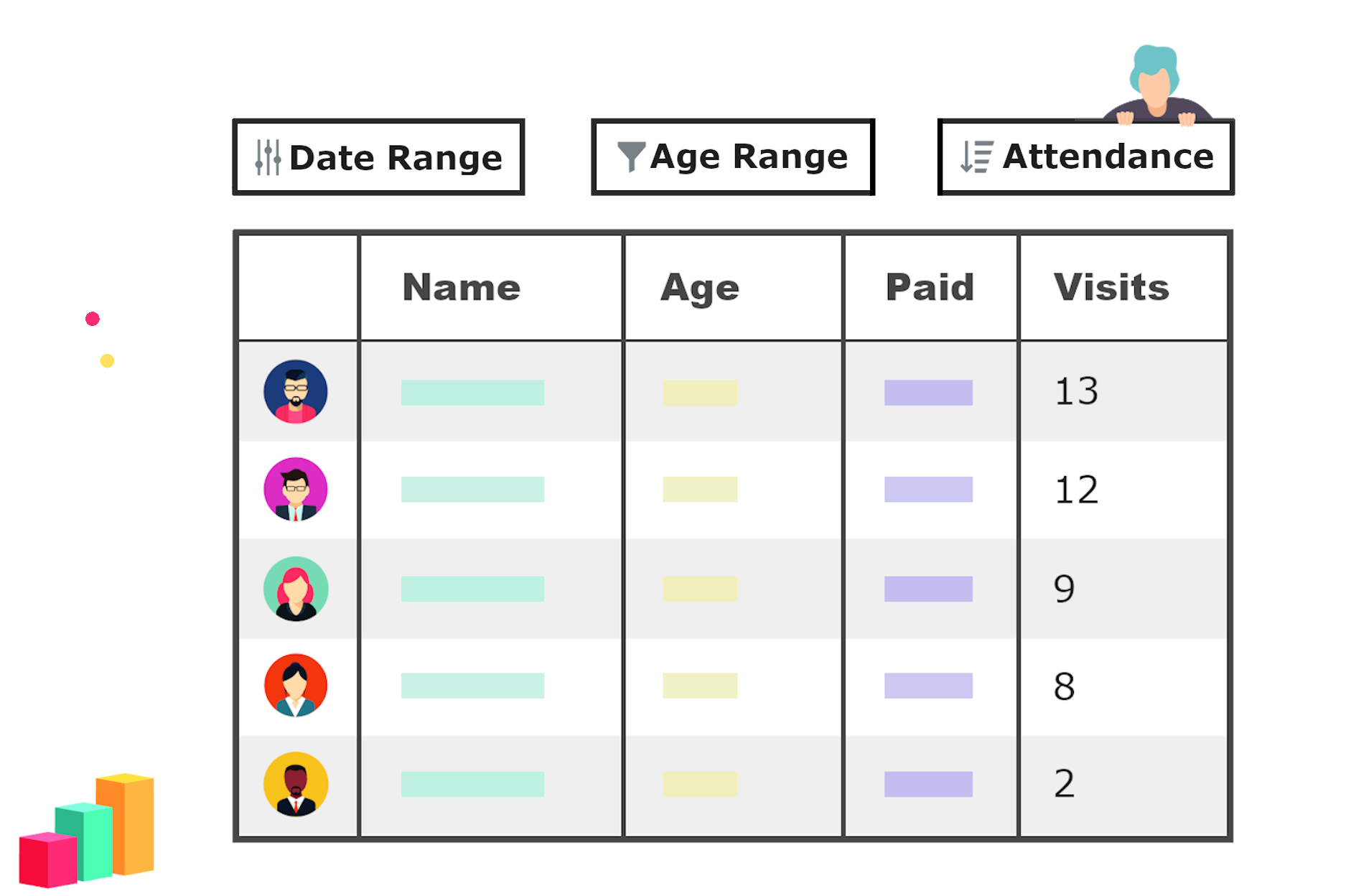 Attendance analytics feature