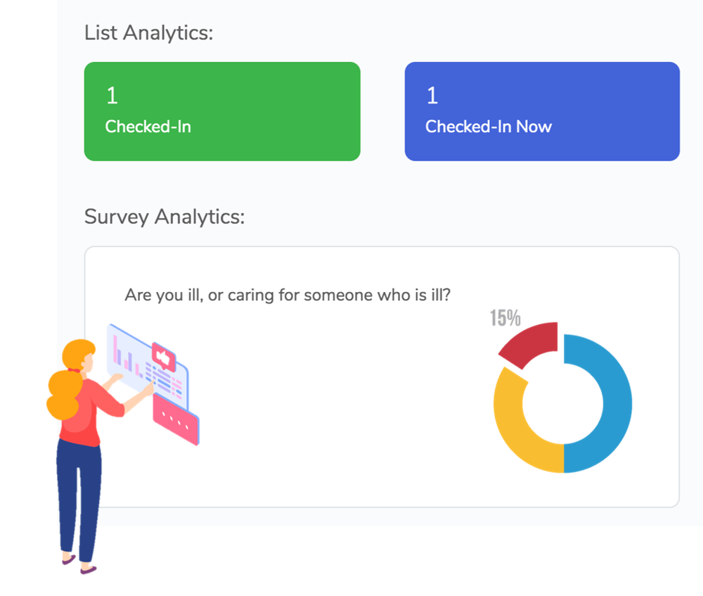 Analytics on OneTap dashboard