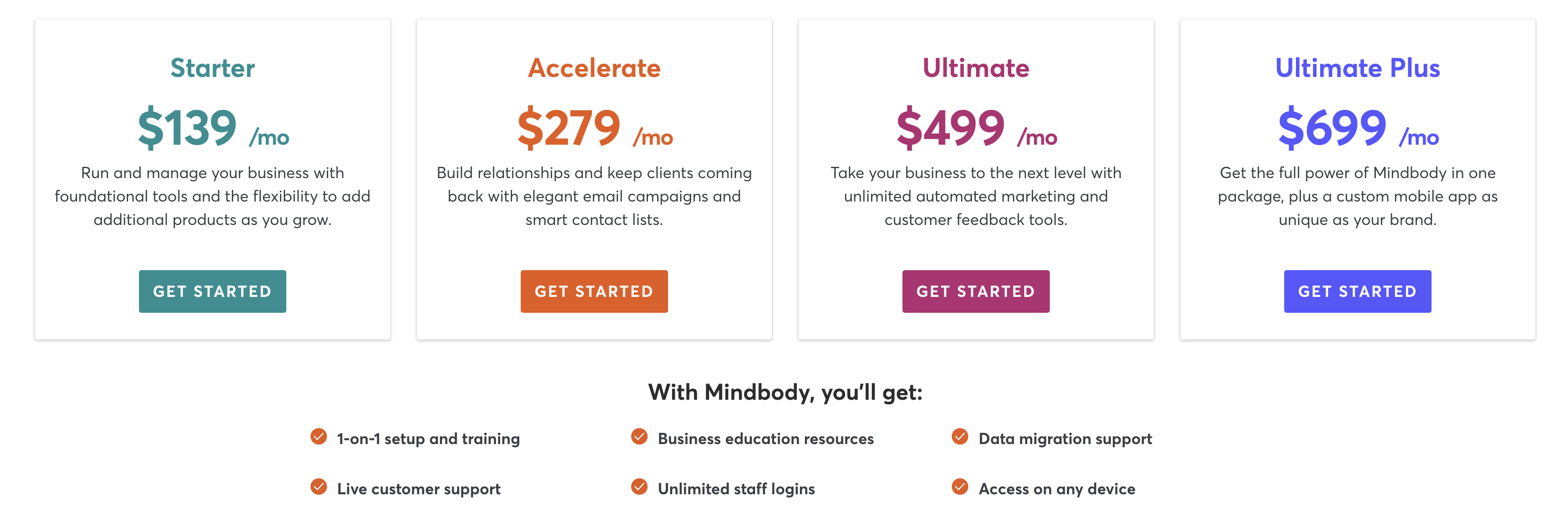 MindBody pricing and features for fitness