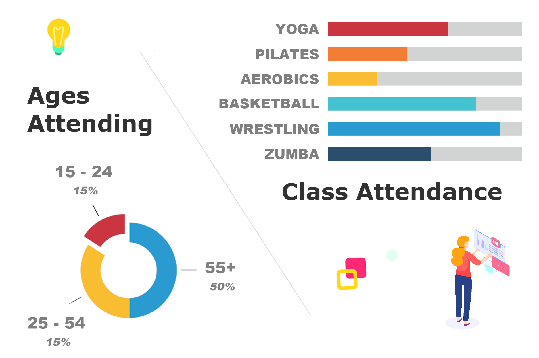 OneTap analytics - see what classes are popular